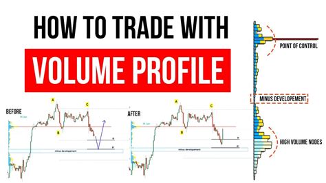 Forex Trading Profile of xoro1987 .